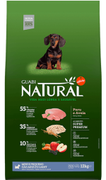 Ração Guabi Natural Cães Adultos Médios e Pequenos Light Peru &amp